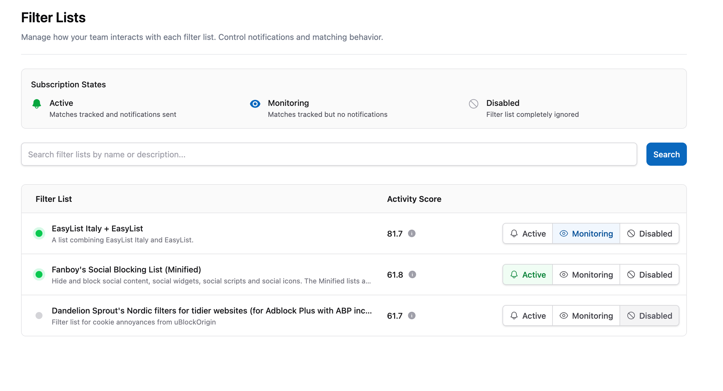 Filter lists management showing monitored ad-blocker lists